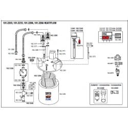 Warm watercirculatie-unit Heatflow 1 X 3000W 400V