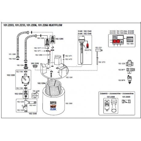 Warm watercirculatie-unit Heatflow 1 X 3000W 400V